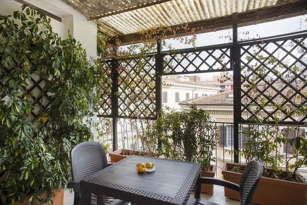 Apartment Montebello Rome Italy