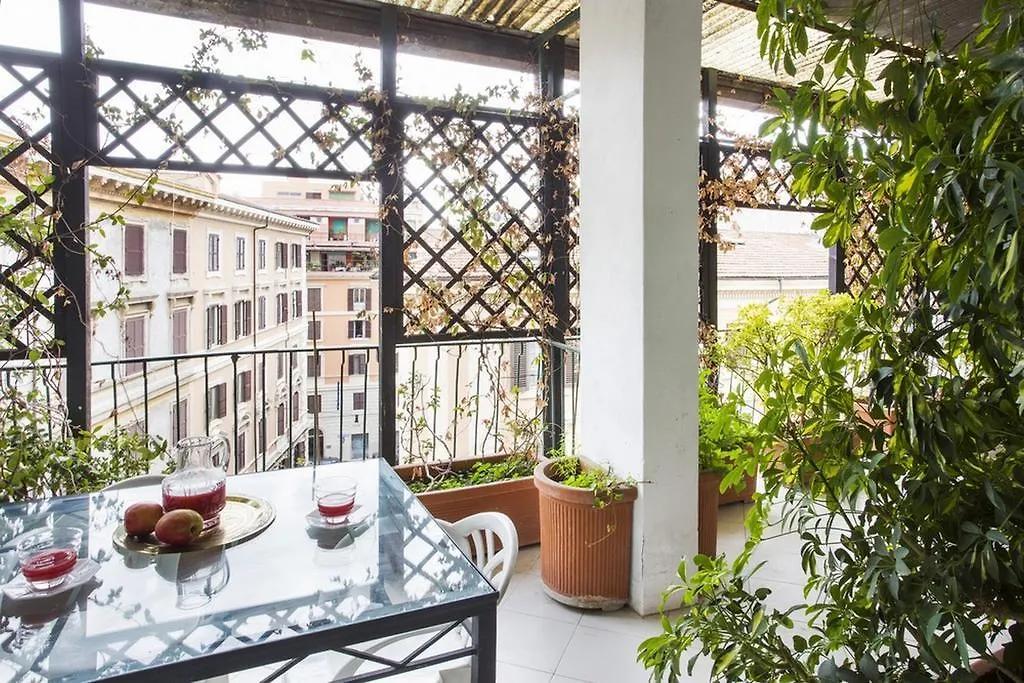 Apartment Montebello Rome Italy